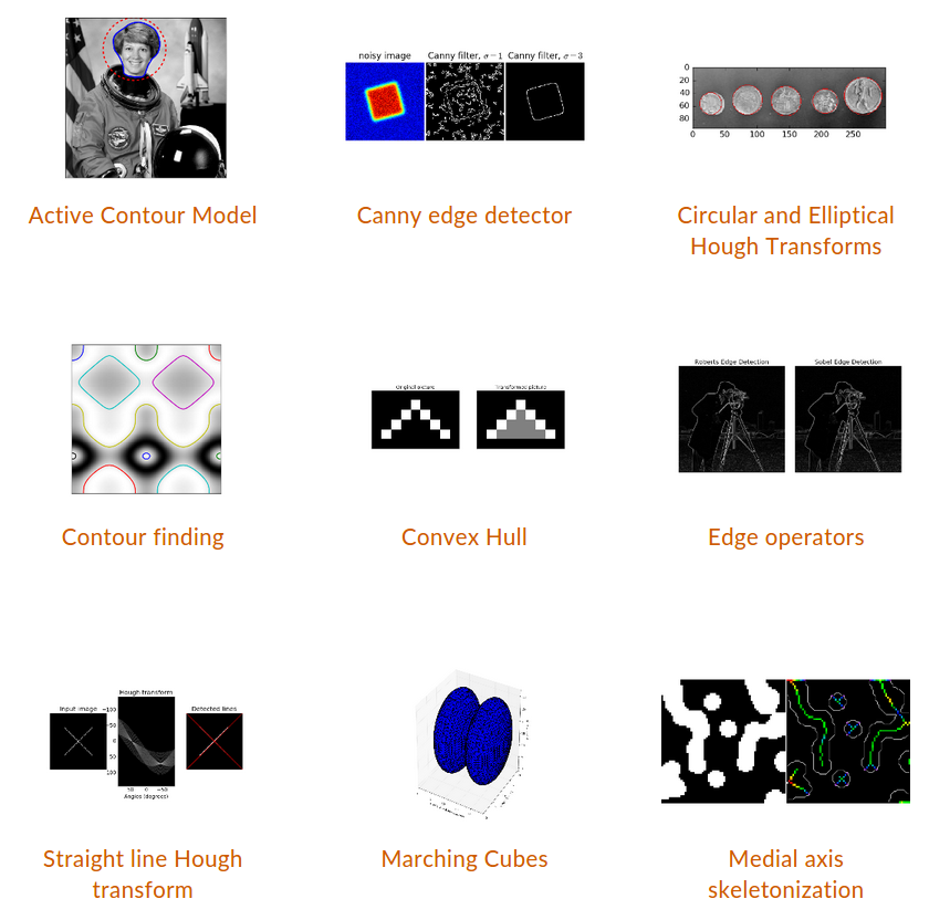 scikit-image example gallery